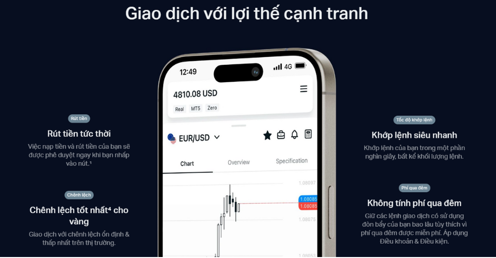 ưu và nhược điểm sàn exness