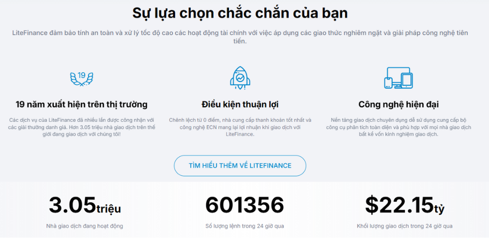Đánh giá ưu và nhược điểm sàn LiteFinance