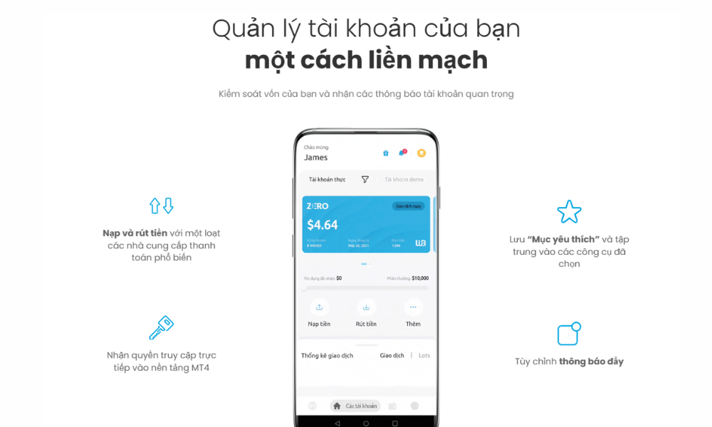 nền tảng giao dịch mt4