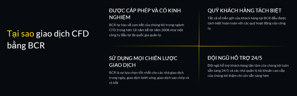 sàn bcr có uy tin